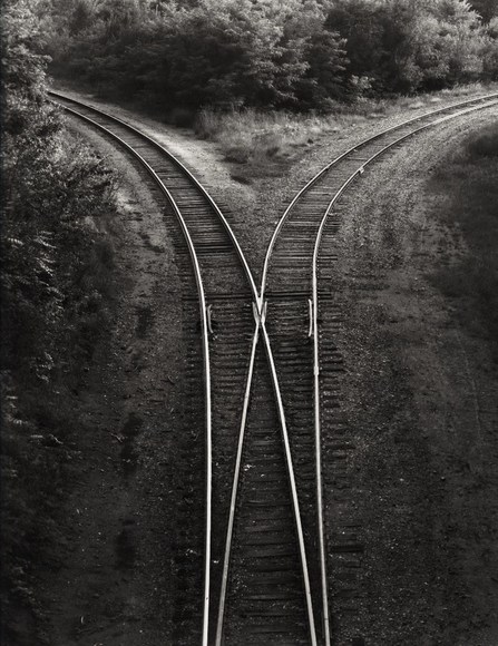 Divergence